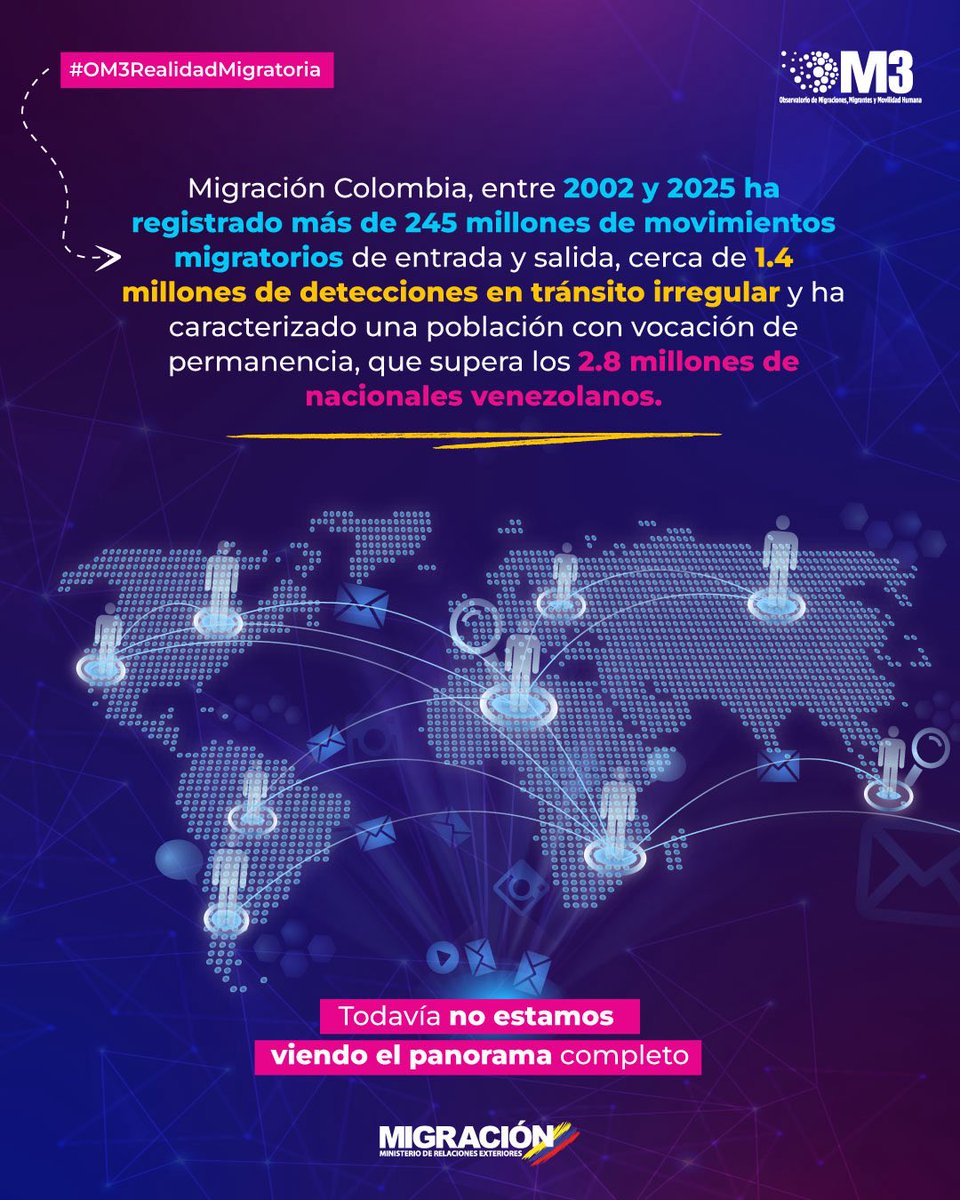 Migración Colombia tweet media