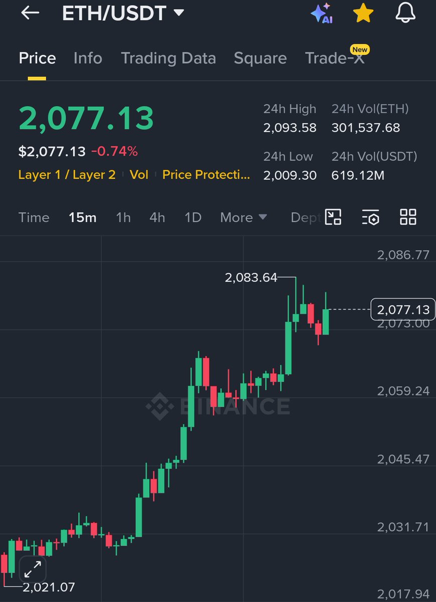 Ash Crypto tweet media