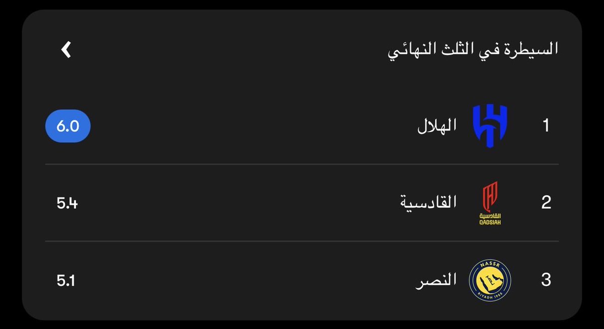 ًً tweet media