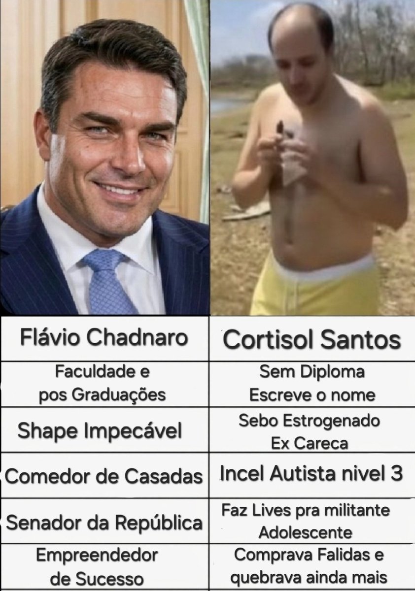 DoutorGoriBR tweet media