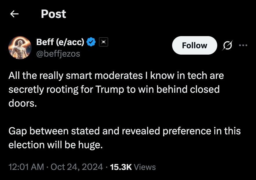 William B. Fuckley tweet media