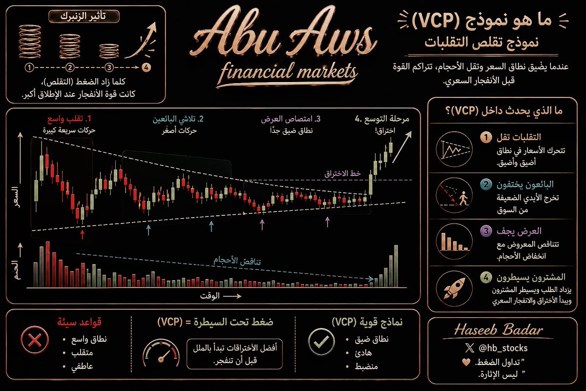 Abu Aws tweet media