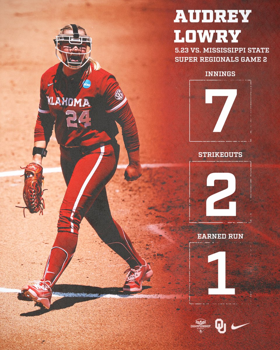 Oklahoma Softball tweet media