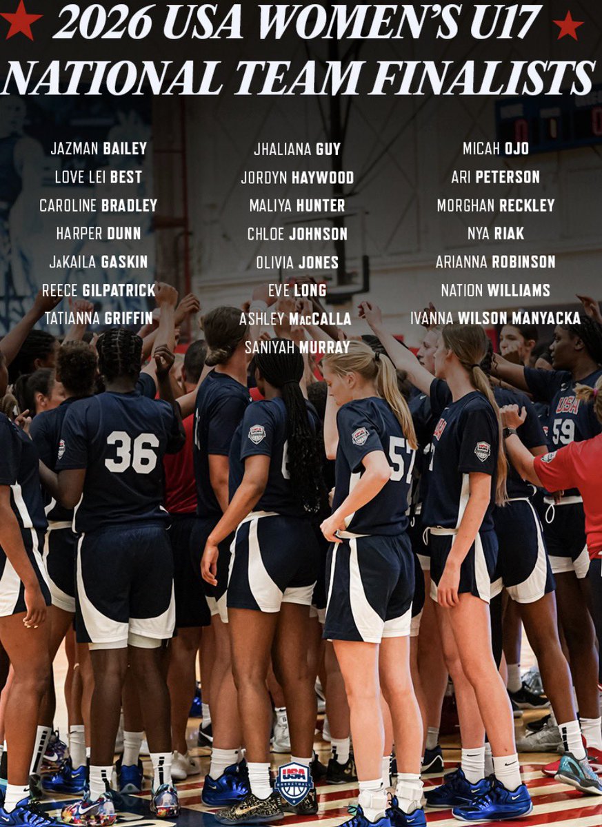 Mitty WBB tweet media