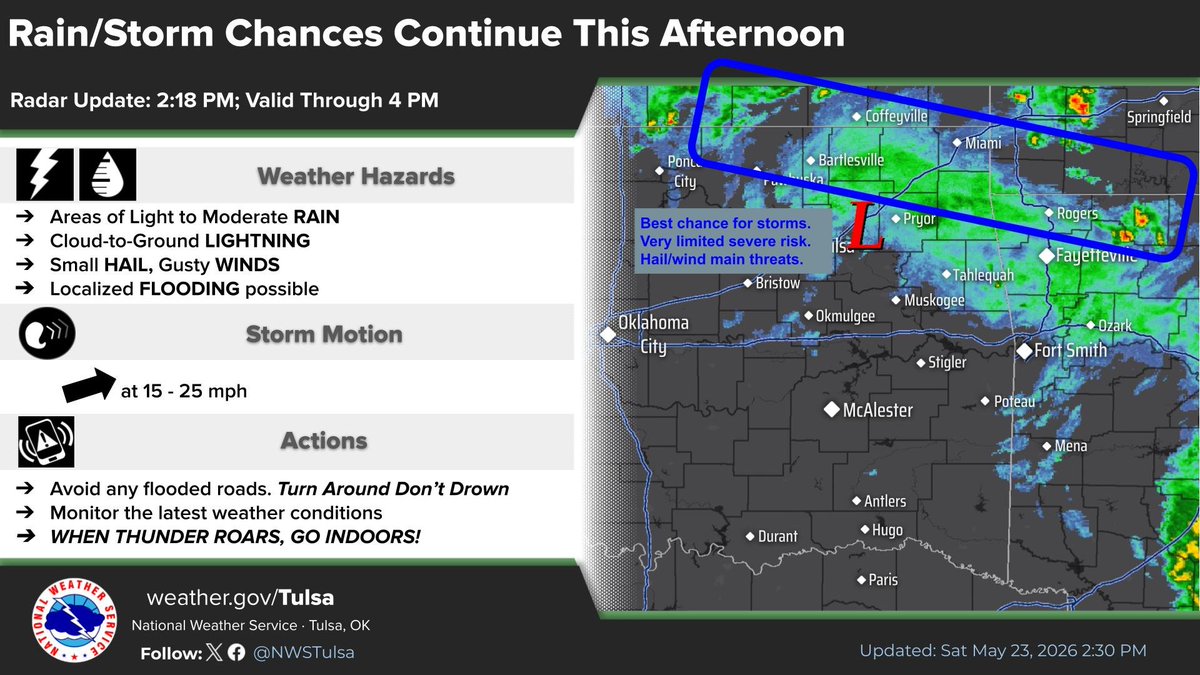 NWS Tulsa tweet media