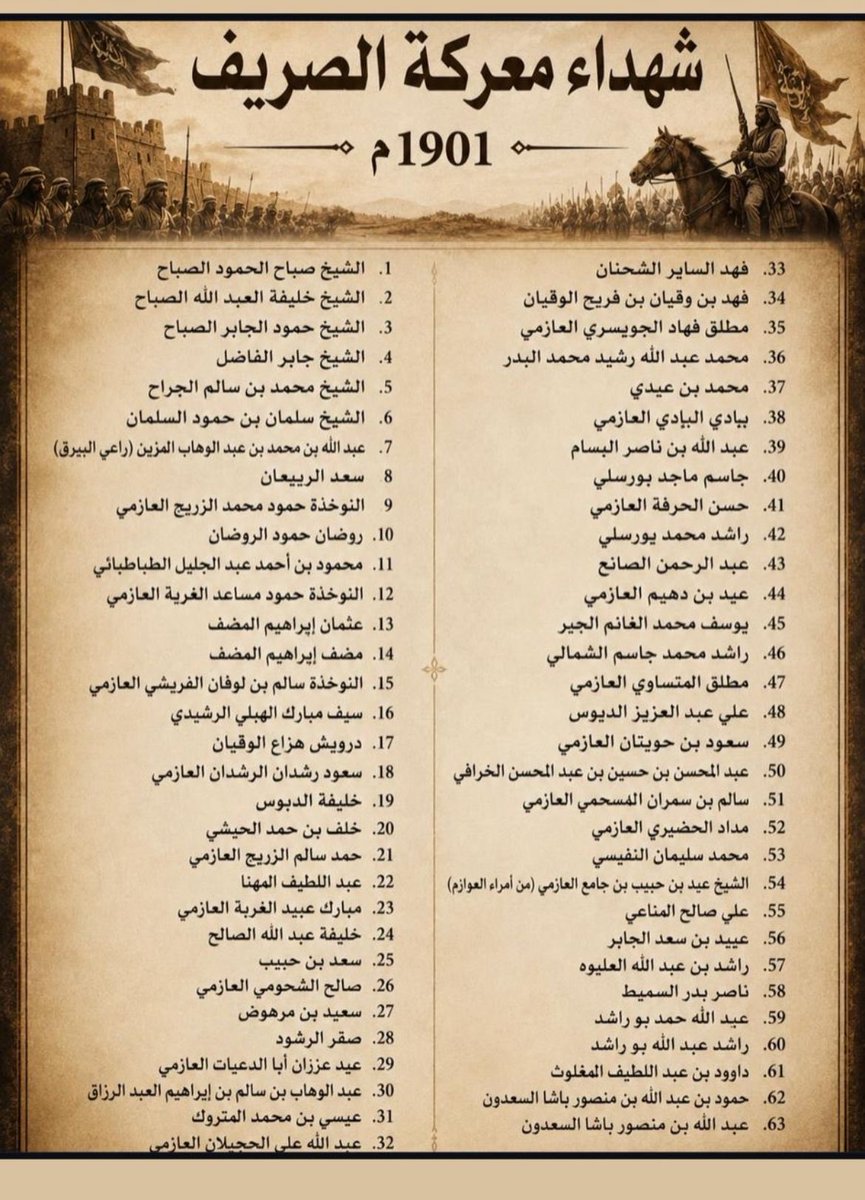 yousef__alzamel's tweet photo. معركة شهداء الصريف سنة  1901 https://t.co/AW6fhUBZPF