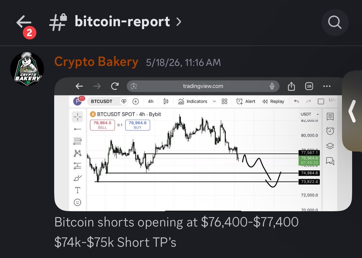 CRYPTO BAKERY tweet media