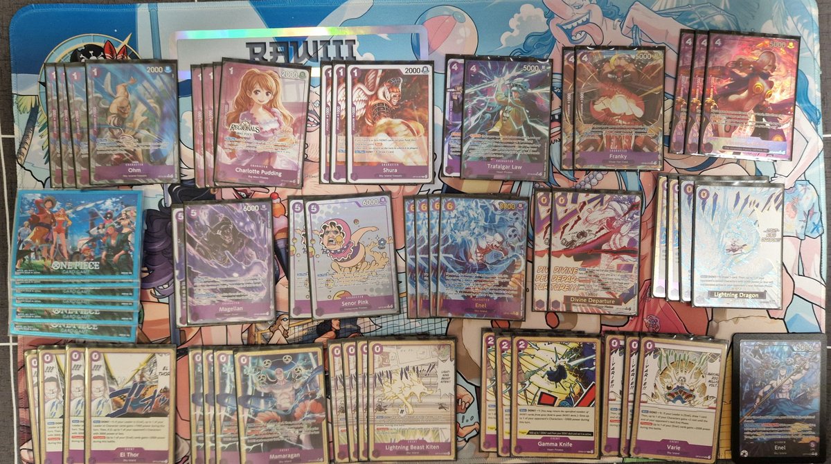 rawiii22's tweet photo. 4-1 at EGB Tournament!

Didn't reach serial but very happy with my run at @SnafuStore! I lost the mirror against a team friend playing an incredible game! Love u Néstor! 

Moria 🟡⚫️ ✅️
Enel 🟣 ❌️ 
Luffy 🔵🟣 ✅️
Nami 🟡🔵 ✅️
Nami 🟡🔵 ✅️ https://t.co/2LpqTc61zm