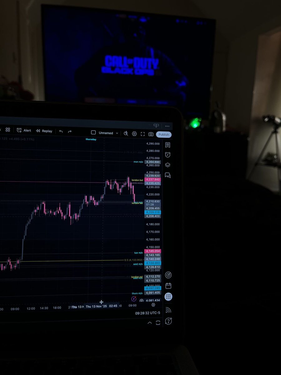 FANA_FOX's tweet photo. the call of duty of all bears is to short every pump

and if ur shorts are underwater, just increase leverage, increase size.

keep listening to the wanna be crypto gurus🤣🫨
#crypto #BNB #cryptogirl #Ethereum #ETH #Bitcoin #SOL #Altcoins https://t.co/LhzmtUzBXV