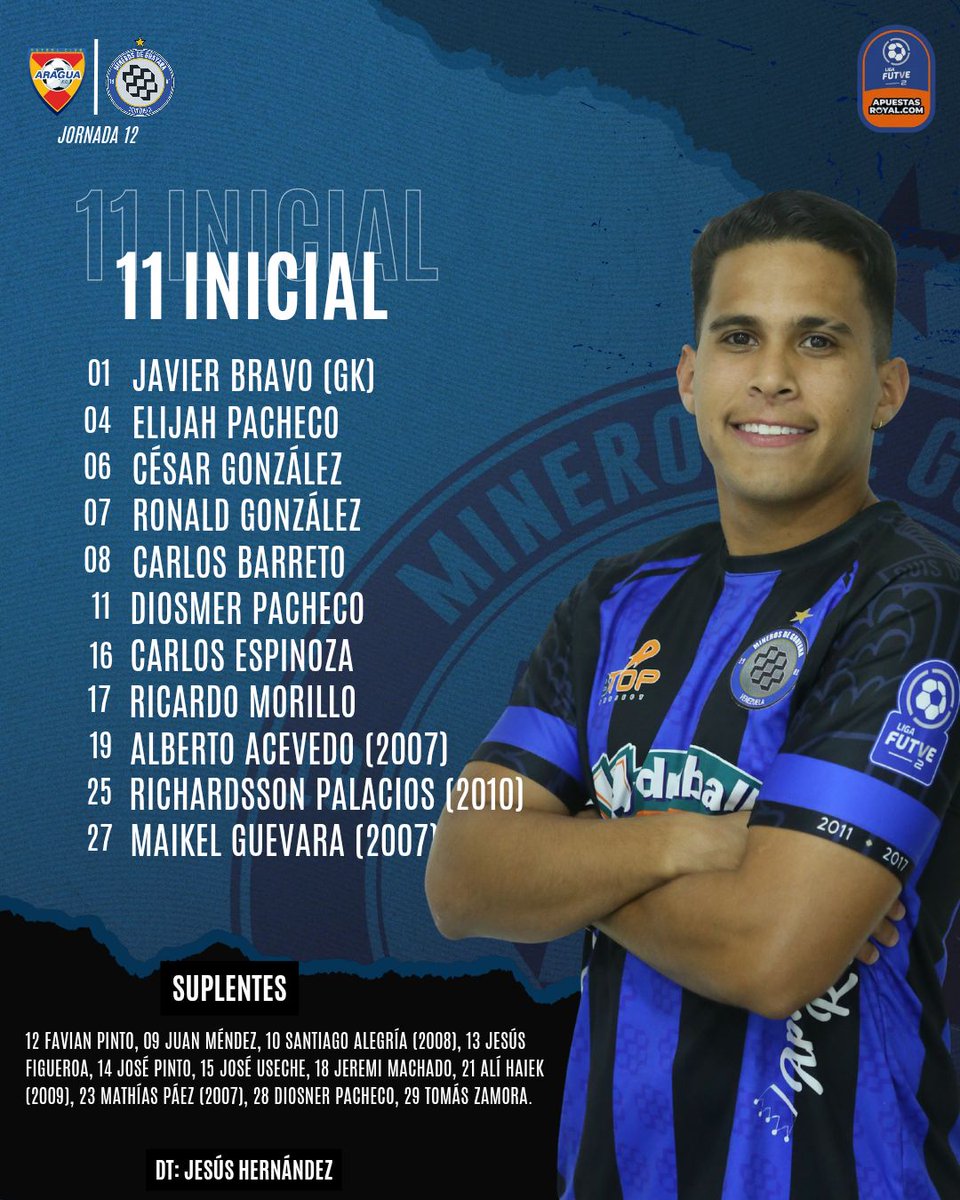 MinerosGuayana's tweet photo. ยกAsรญ vamos! ๐ช
Formaciรณn inicial para enfrentar al @araguafc.
#LigaFUTVE2ApuestasRoyal
#VamosMineros โซ๐ต https://t.co/5OcbFWZuzh