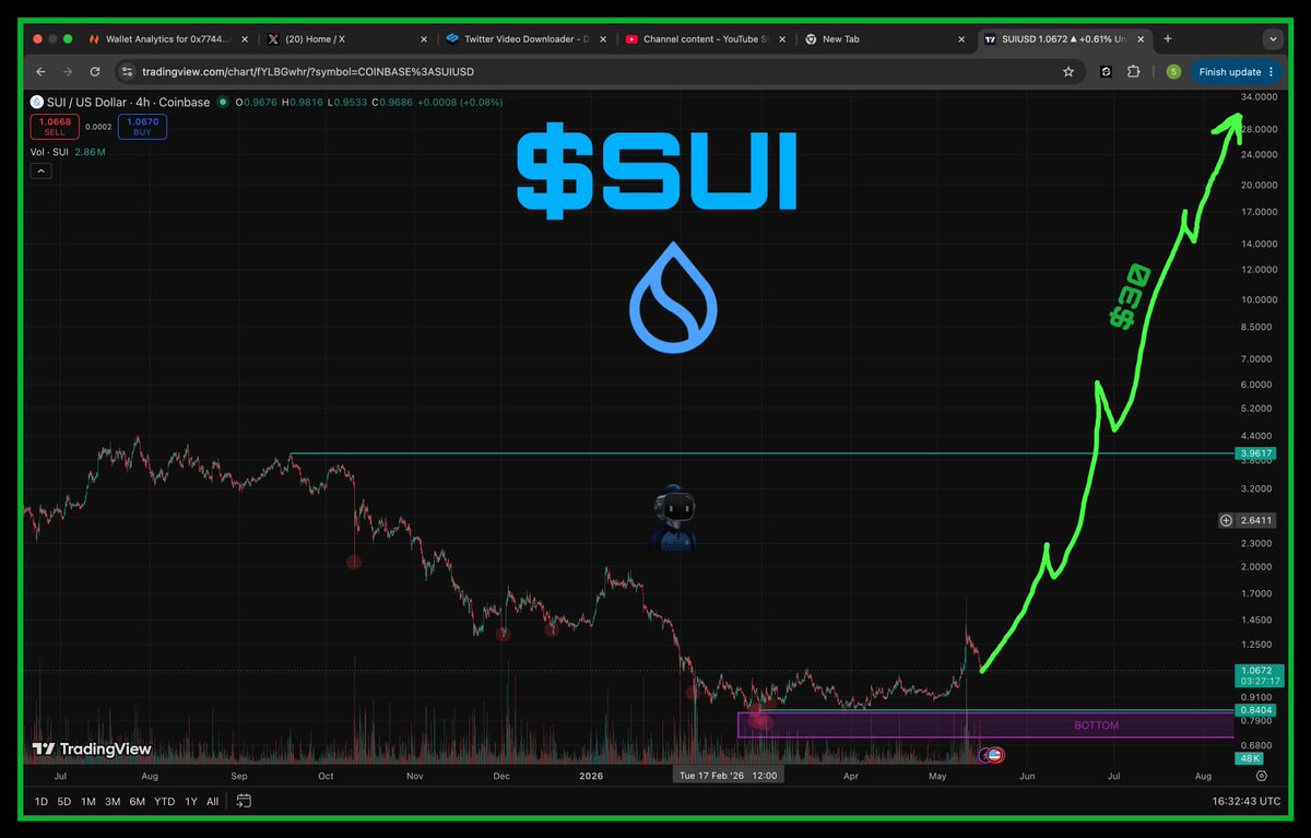 Sui Intern tweet media