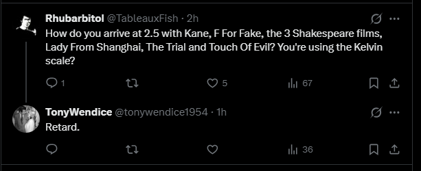 BroughtWithMe's tweet photo. another effort towards academic discussion of the cinematic arts laid to waste. https://t.co/yXsK4nXiOO