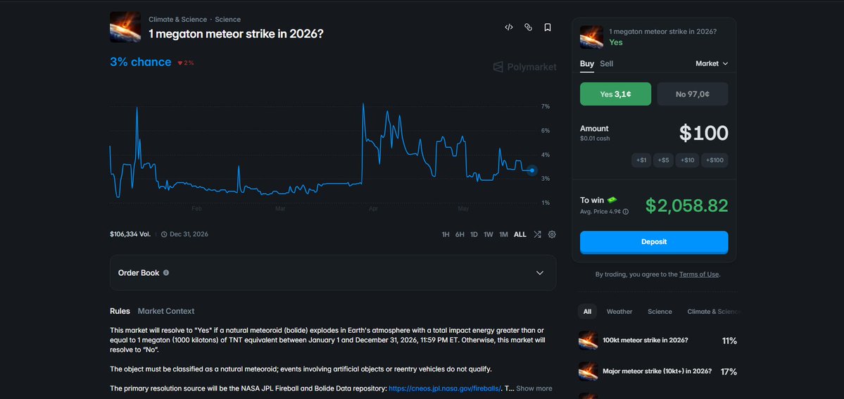 Parker tweet media