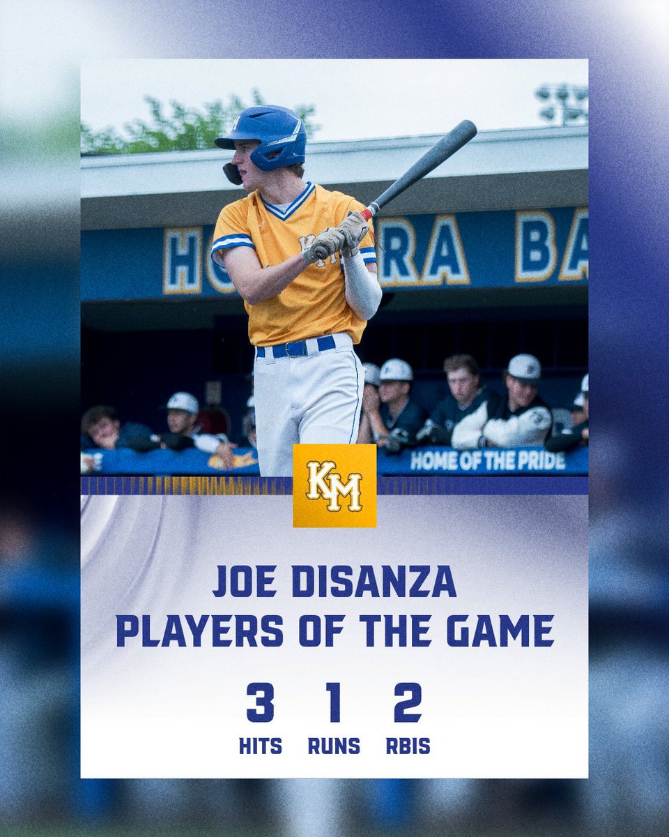 Kellenberg Baseball tweet media