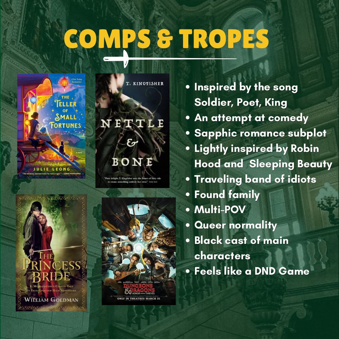 carolinekwrites's tweet photo. PRINCESS BRIDE x DND

When a princess is kidnapped by a notorious thief, her brother gathers a team to rescue her, but they are derailed when their quest turns into a mission to free a cursed princess and save a kingdom from the wrath of a rogue king. #WIPPIT #F #agentsguide https://t.co/p3u1gdwJ1G