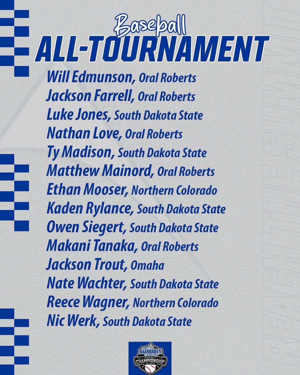 The Summit League tweet media
