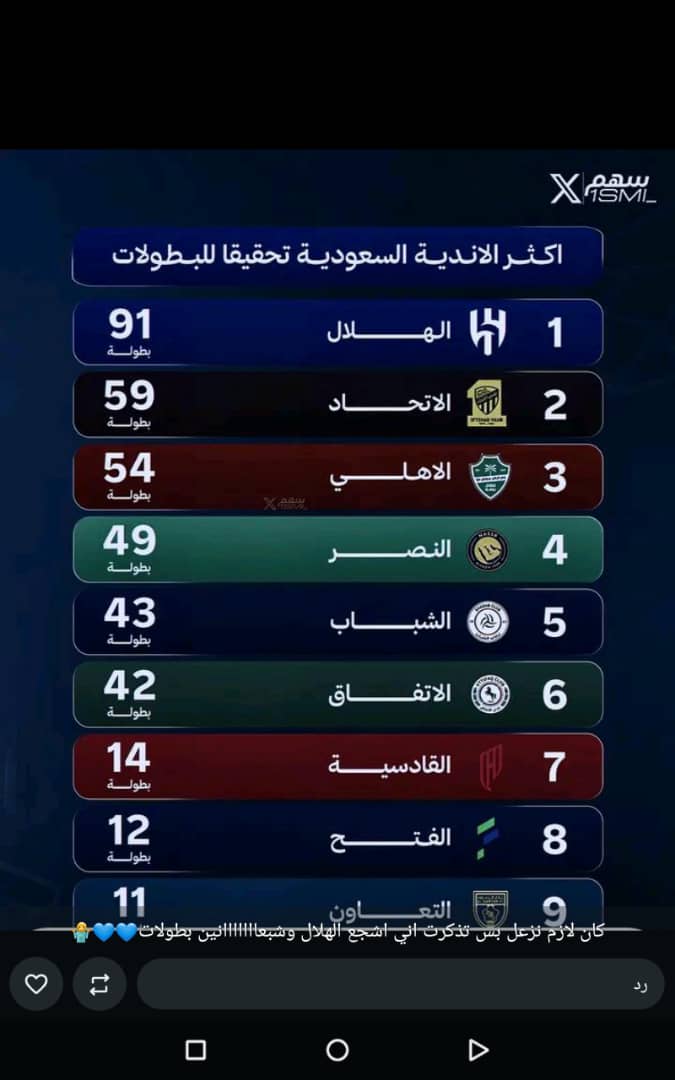 ساره احمد محمد tweet media