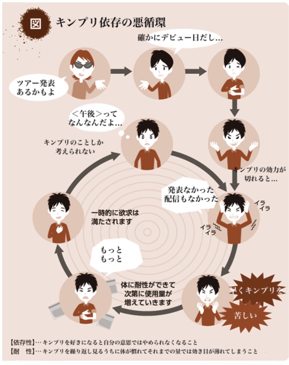 ＜どい＞ tweet media