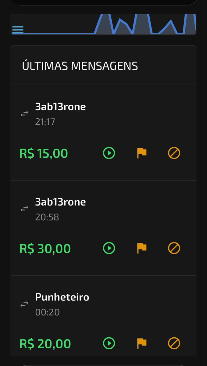 novinZN021's tweet photo. ON, CHEIO DE TESÃO E DRENANDO! 
Como meu pau baba vendo as cadelas tributando 🔥💸🤑🔥💸🤑
#Findom #Cashmaster #Drenoon https://t.co/vKx8eWvnZL