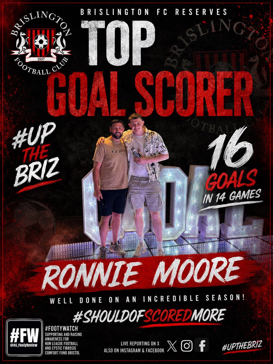 Brislingtonres's tweet photo. @BrislingtonFC end of season presentation 

Manager player - Paul Escott 

Players player - Callum Pritchard (collected by his mum) 

Top scorer - Ronnie Moore 

#upthebriz https://t.co/Ghx8DU76Zs