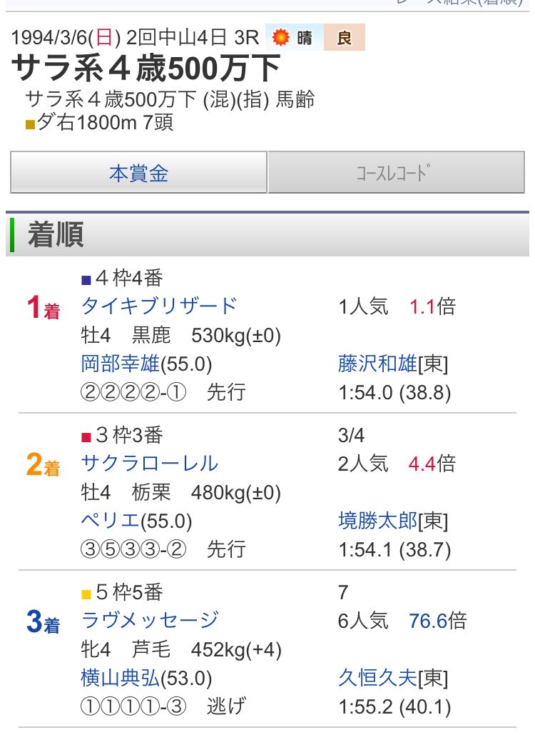 けいすけ4/5ららアリーナ🎤🎸🥁🏇🍺🏃🏻♂️ tweet media