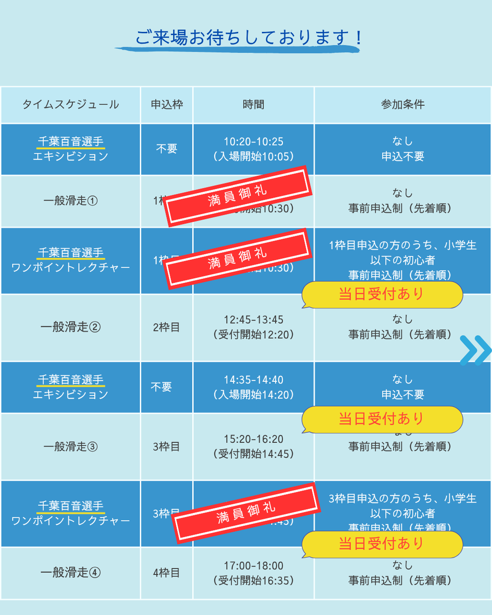 XebioArena's tweet photo. ＼本日開催📣ENJOY ICE SKATING vol.3当日受付中！／

本日開催のスケート一般滑走イベントですが、当日受付を行っております。
2枠目、3枠目、4枠目は直接会場へお越しいただき滑ることが可能です。

皆様のご来場お待ちしております。

#ゼビオアリーナ仙台 https://t.co/ZwVaFteVlD