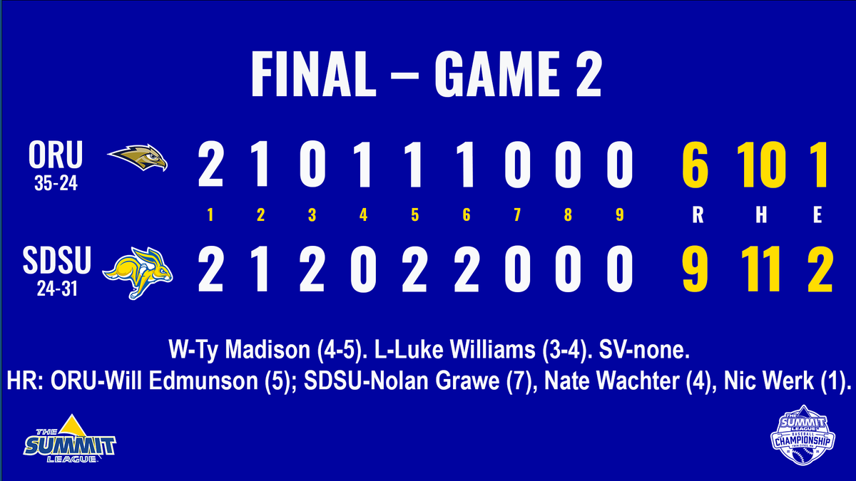 Jackrabbit Baseball tweet media
