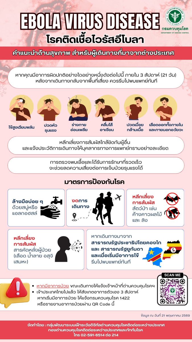 กรมควบคุมโรค tweet media