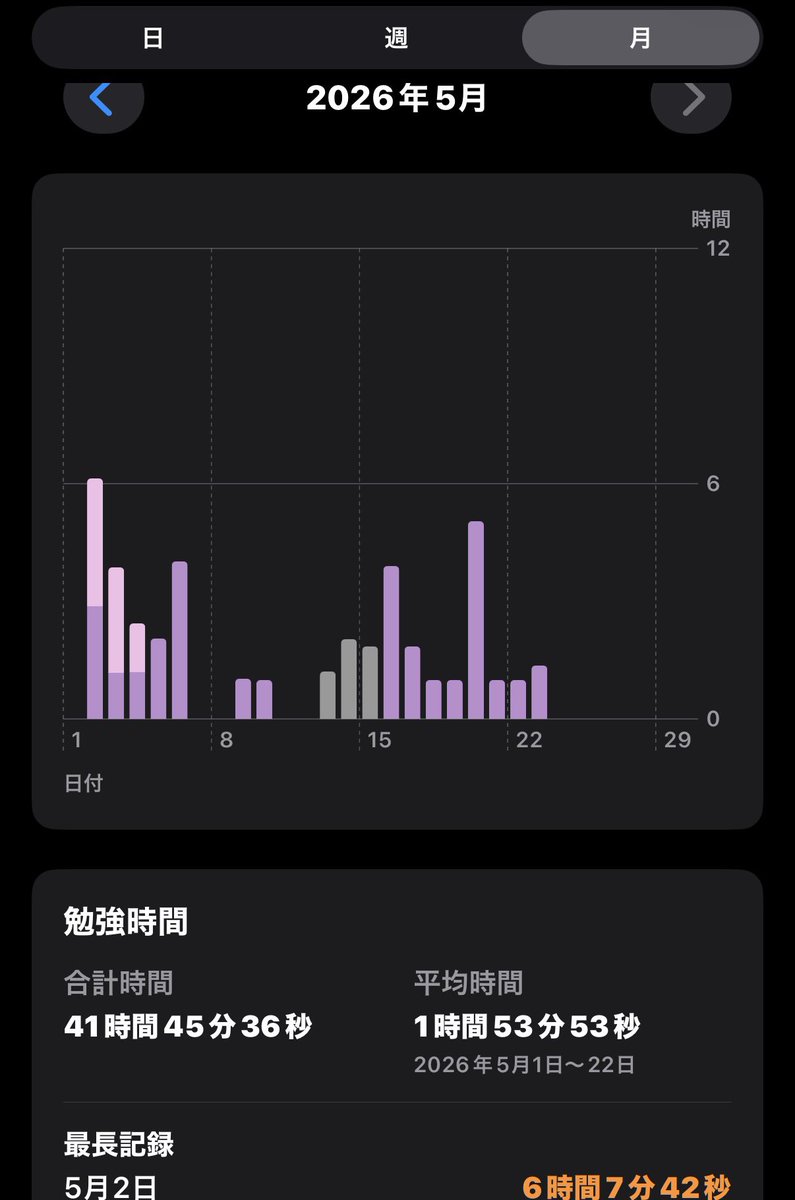 闇のアリス tweet media