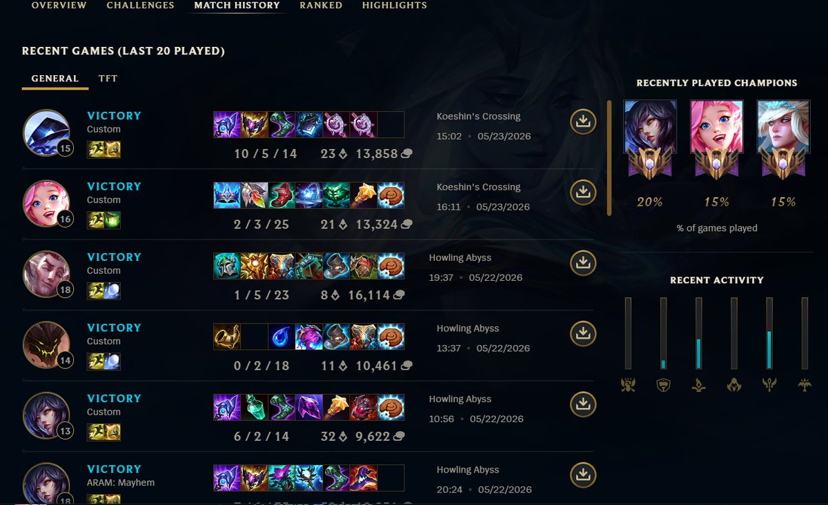 Kittychuwu's tweet photo. el rng del aram caos estuvo de nuestro lado ;3 https://t.co/rWxmCf7Ioq