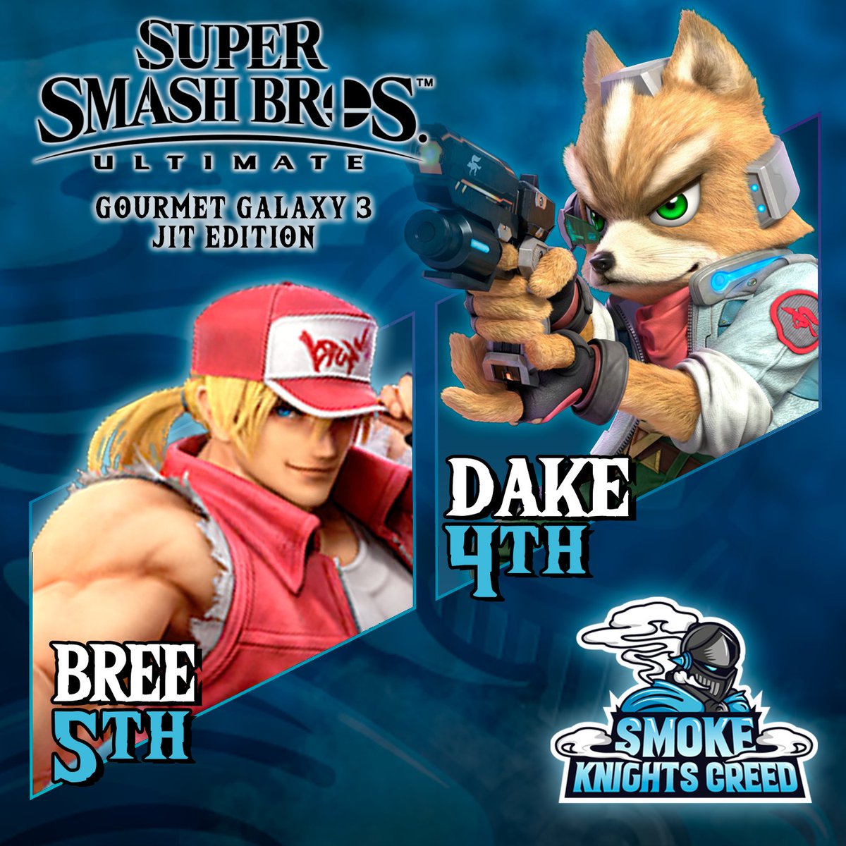 SKC_VI's tweet photo. 🔥🦊Con el estomago lleno y un buen lugar en el podio! Felicidades a nuestros jugadores Bree y @Dake_Momantai  por sus resultados!🍰🍰
Link del Torneo :https://t.co/9QkCcjYndf https://t.co/WfmGRAqMlJ