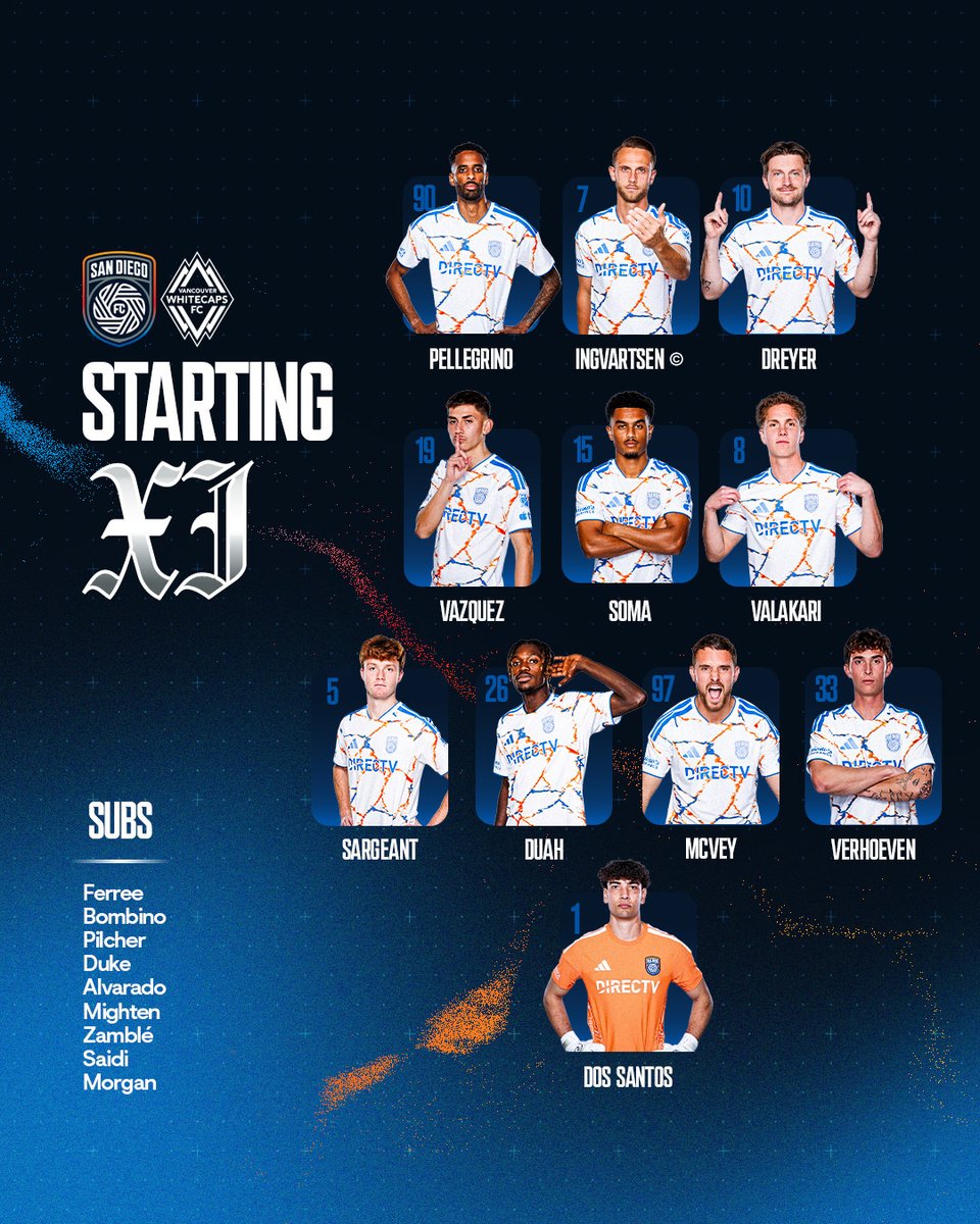 San Diego FC tweet media