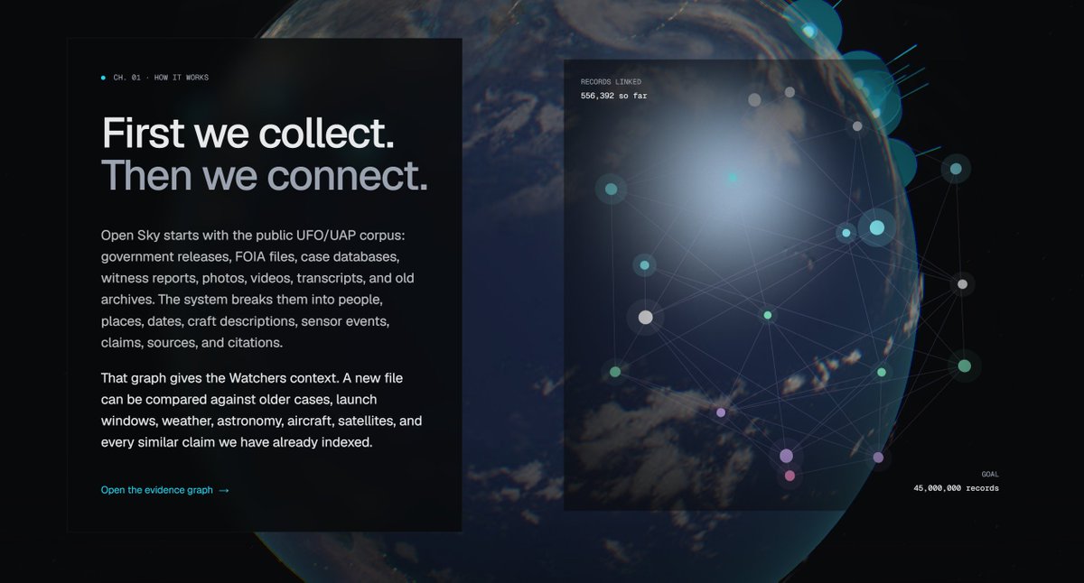 Open Sky Protocol tweet media