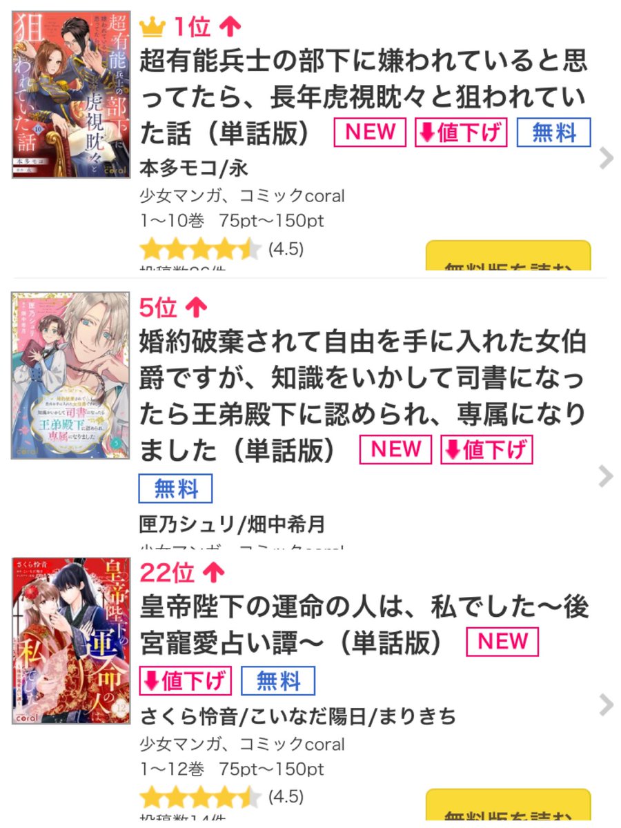 ktok_compass's tweet photo. 昨日配信開始のシーモア先行配信作品が
全て
少女マンガ異世界・転生ジャンルでトップ50にランクイン！
「超有能兵士～」は1位獲得🏅✨
読者の皆様読んでくださって本当にありがとうございます！🫶✨ https://t.co/E2xF6Fbd6b