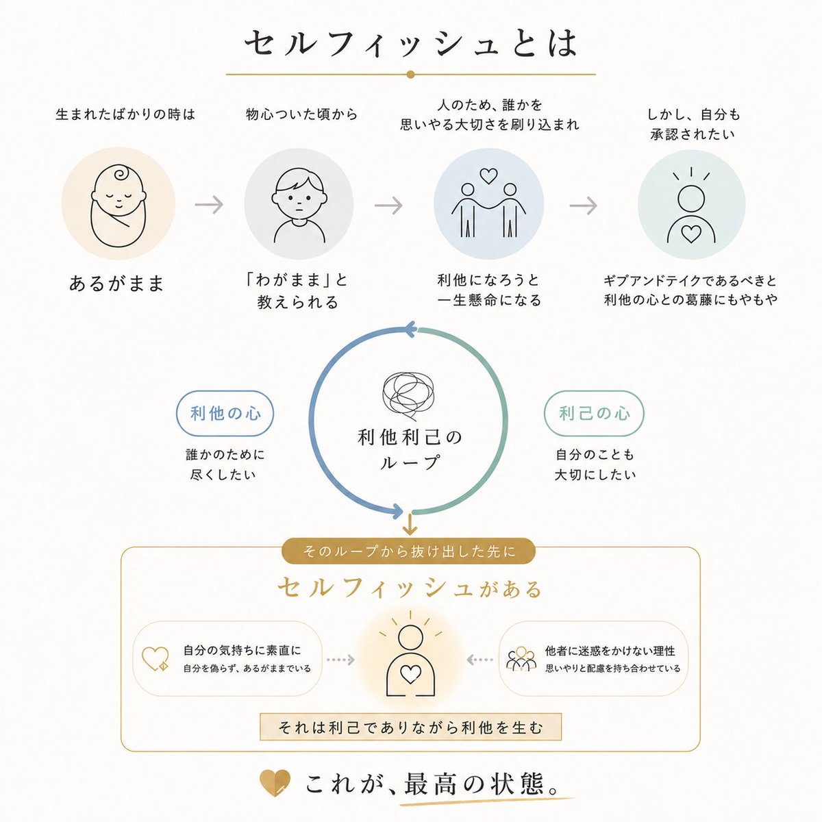 コーチャ |ハッピーな工場長 |HLR🌈人生後半に虹をかける人🌈 tweet media