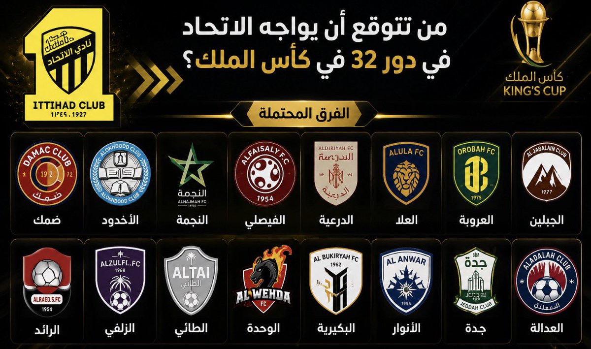 المدرج الذهبي - Almodrj tweet media