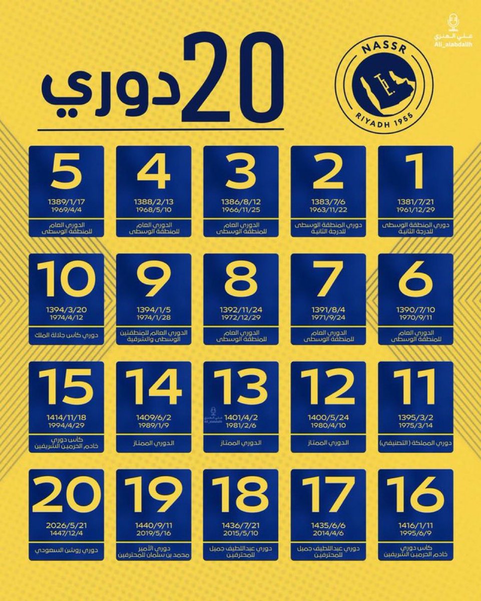 NASER9990's tweet photo. @AlNassrFC ما يصح الا الصحيح بلا اتحاد الكورة بلا بطيخ 💛🩵 https://t.co/IykV0sxhkT