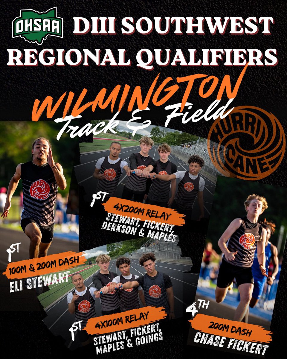 WHS_CaneTrack's tweet photo. https://t.co/U5TEAPlNhm