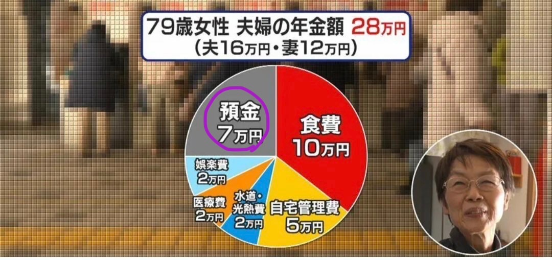 FIREし隊@高配当株投資家 tweet media