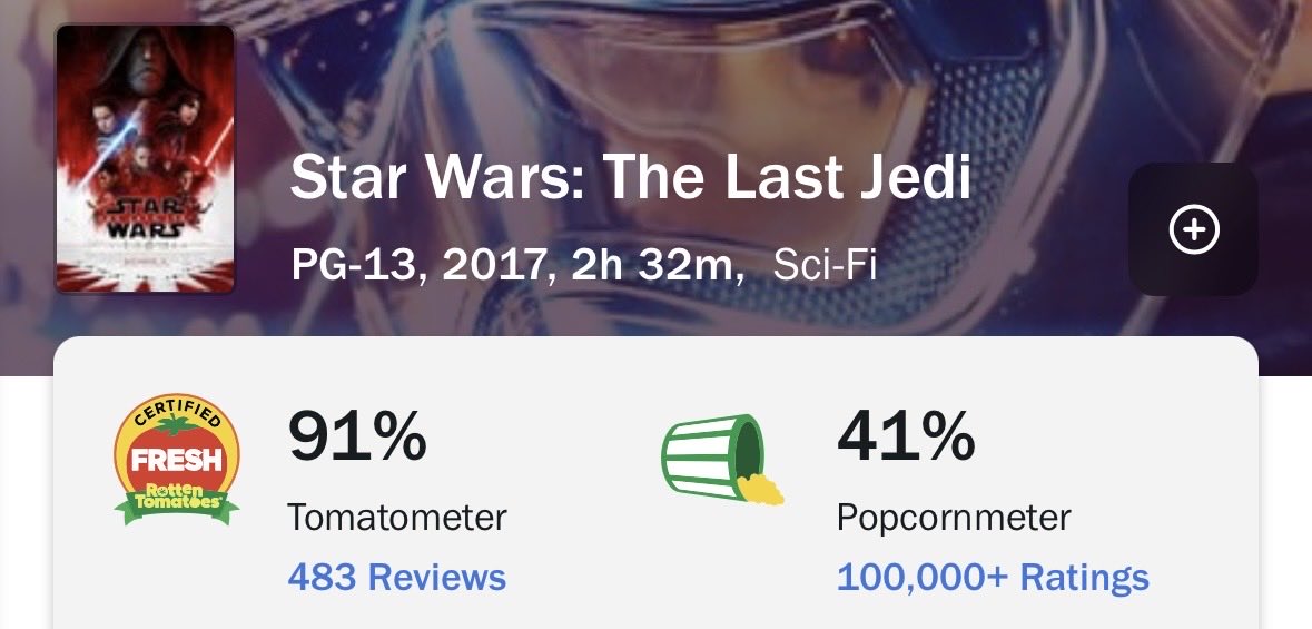 samwise_master's tweet photo. Why both sets of RT scores are useless, in two pictures. https://t.co/EHFxQZskDm
