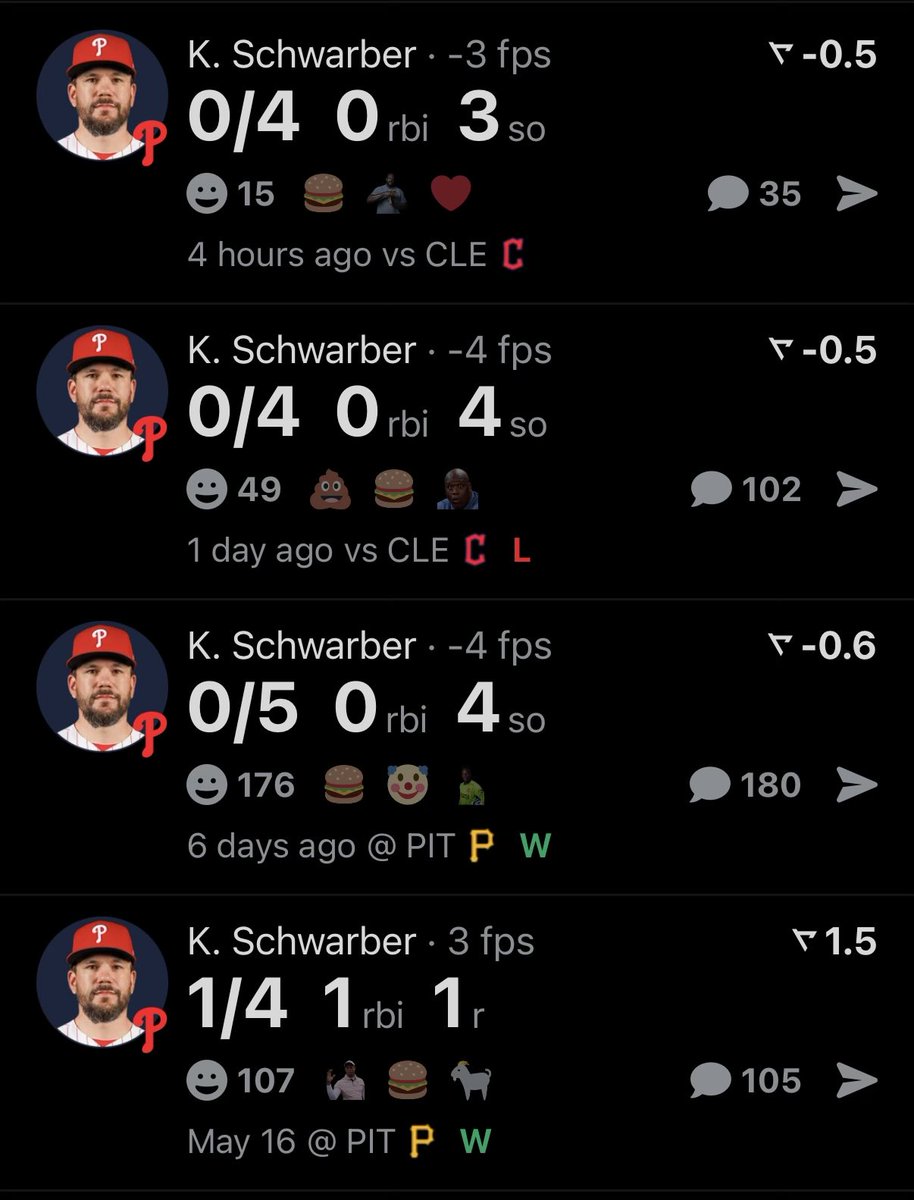 DrizzleCorp's tweet photo. @FanDuel Also him last 4 games. https://t.co/4VcMJdonFY