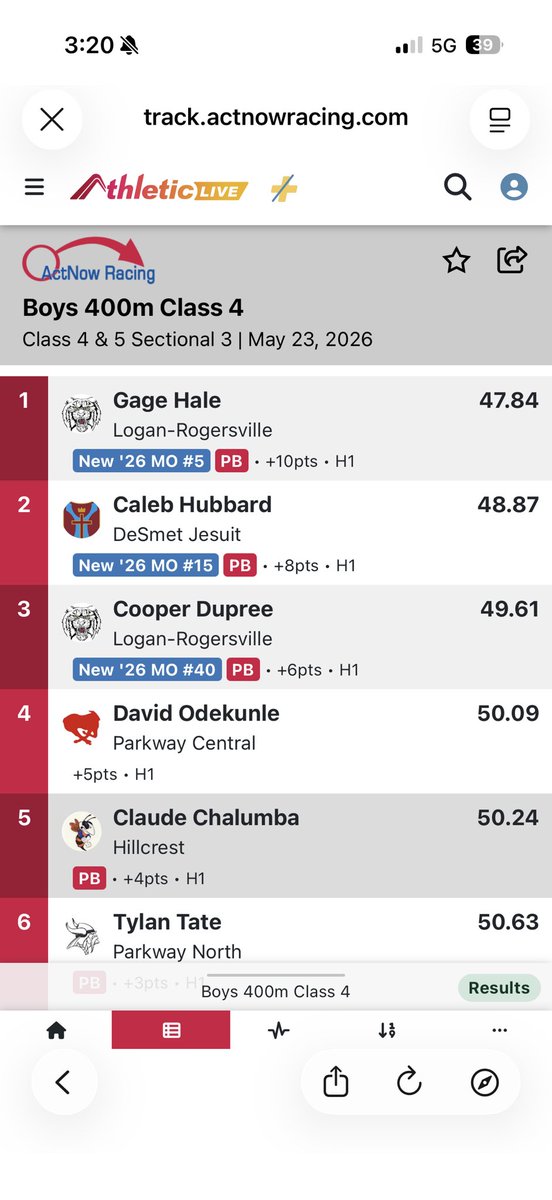 Caleb “CJ” Hubbard tweet media
