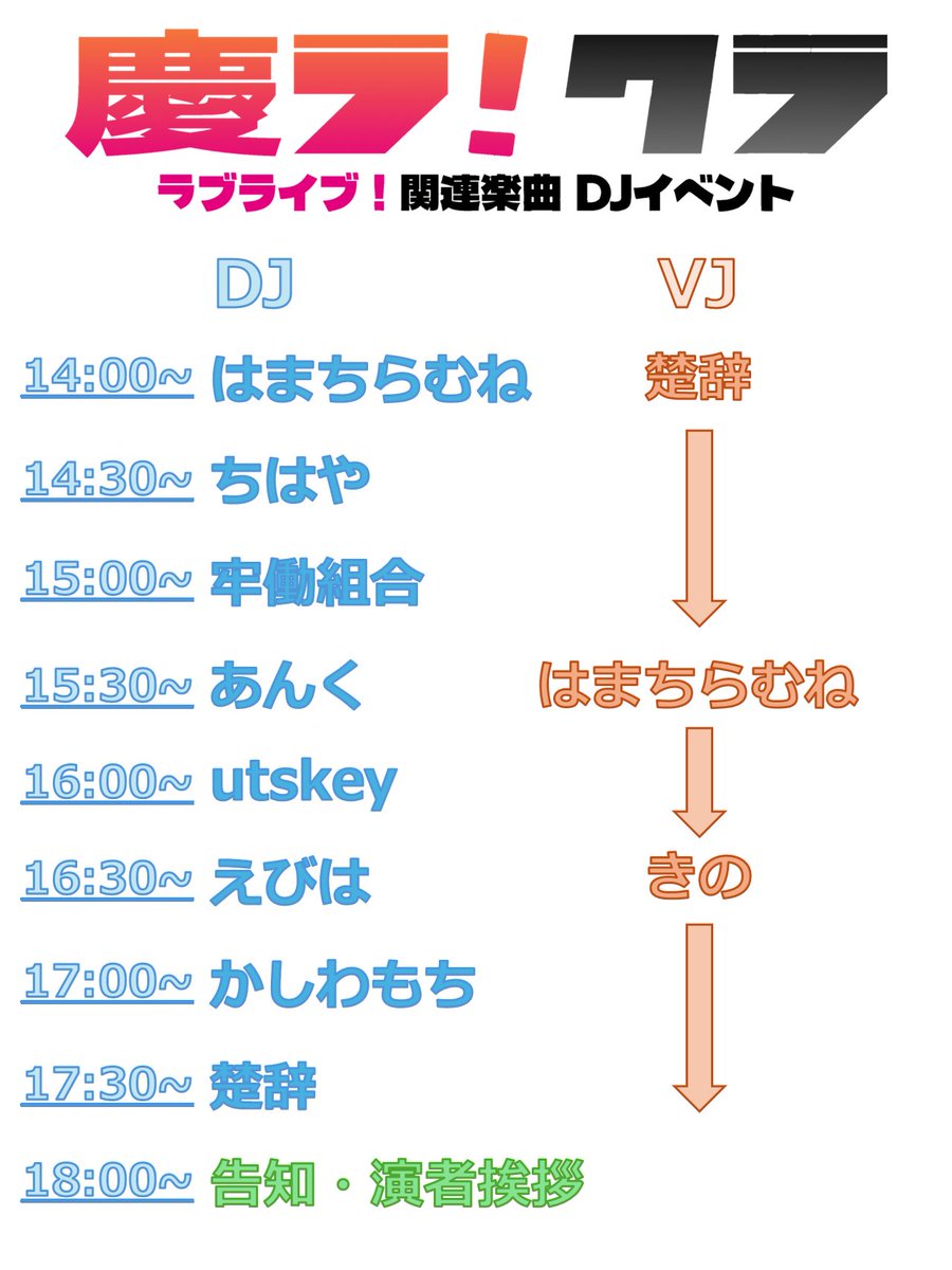 keiolovelive's tweet photo. 本日は #慶ラクラ 当日ですよ❗️

📅2026/05/24(日)  
⏱️14:00〜19:00 
🏠スタジオよもだA2
🔗https://t.co/bMvve1UCH5

途中抜け、途中参加大歓迎ですのでご都合の良い時間でお越しください❗️ https://t.co/bc8x9EGDK4