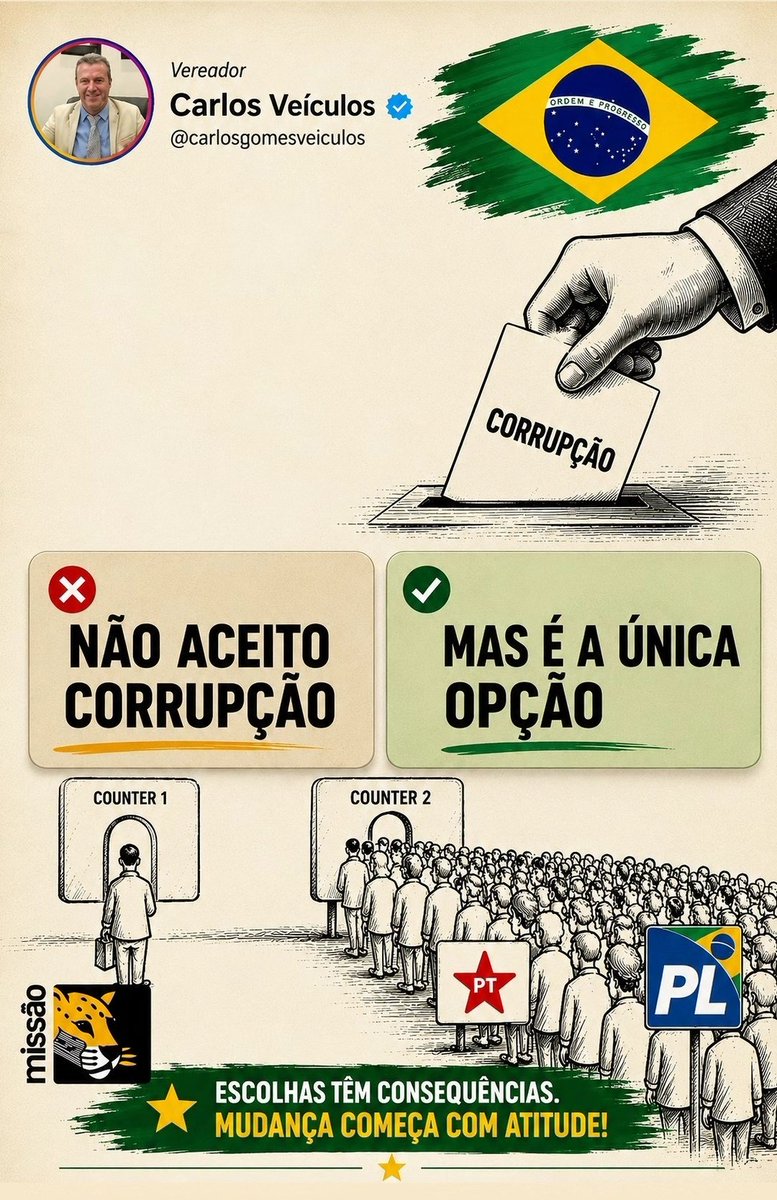 HviniNFT's tweet photo. O Futuro é glorioso! 
Que mais políticos acordem da alucinação Bolsonarista.
#Renan2026 #Missao https://t.co/I1PSR6ieJm