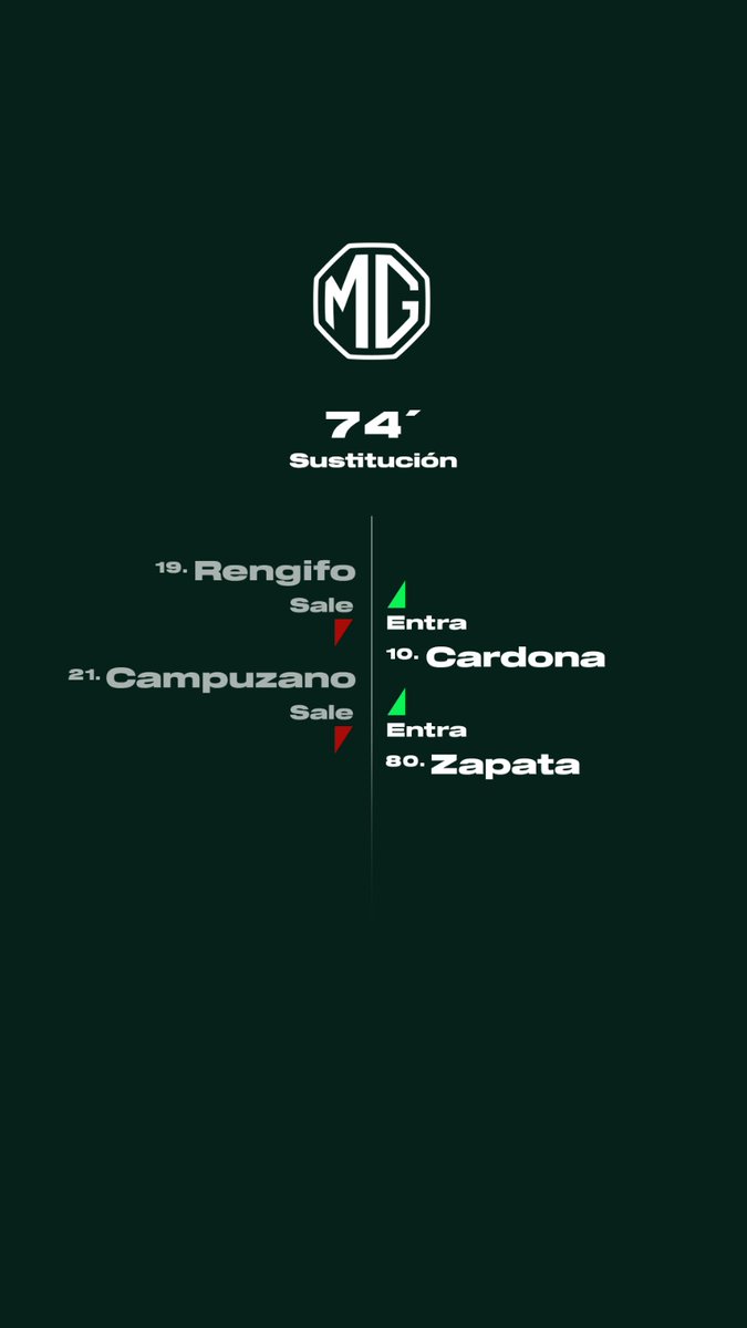 Atlético Nacional tweet media