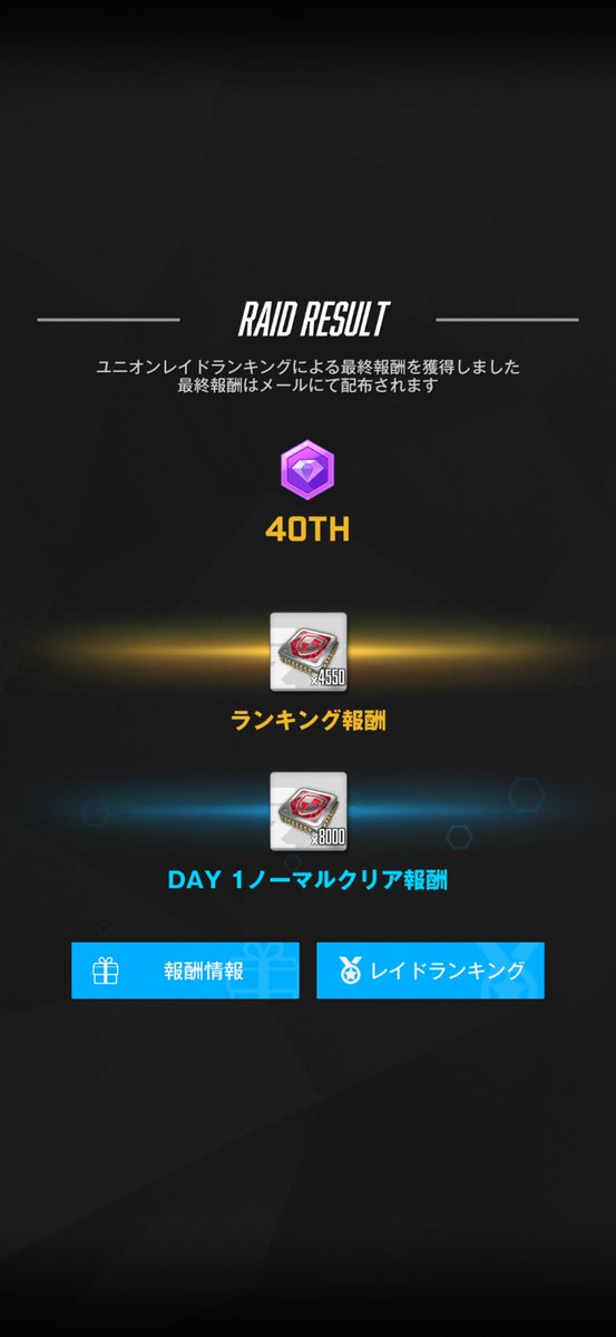 bl00m_bl00m_'s tweet photo. 改めてユニレお疲れ様でした😸✨

42位から40位とぬるっと進撃！！！

メンバーさん全員に感謝🙇
お疲れ様でした🍵 https://t.co/KjETlxG1JH