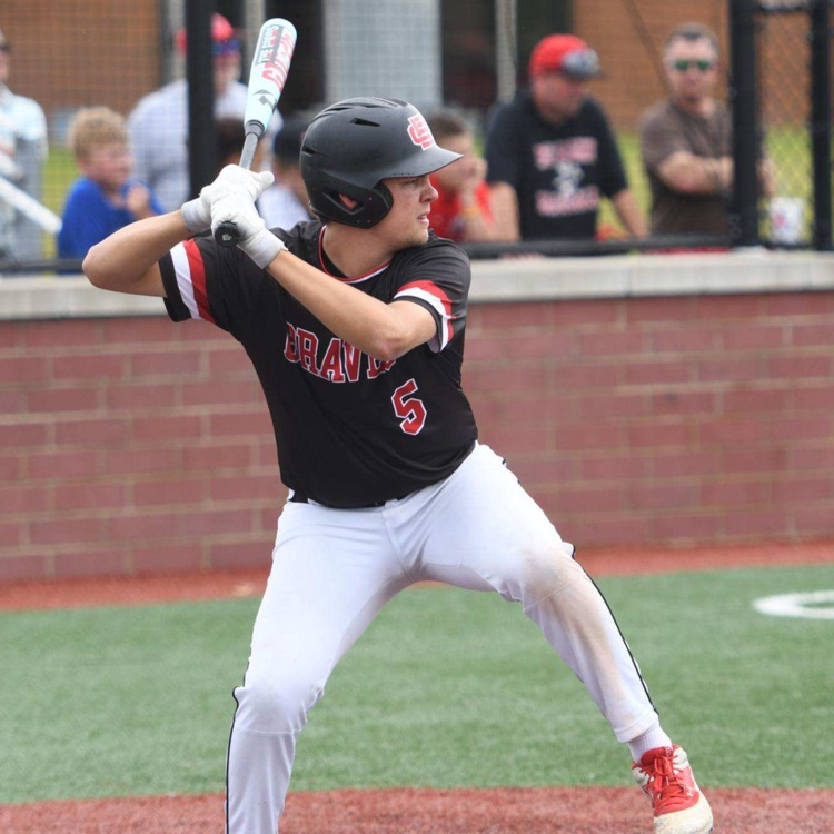 BravesBCHS's tweet photo. Braves baseball played in the Stan Sajko Invitational.
Lost 4-5 in game 1 to New Albany
Won 2-1 in game 2 against Borden https://t.co/K2rCPcjOwt