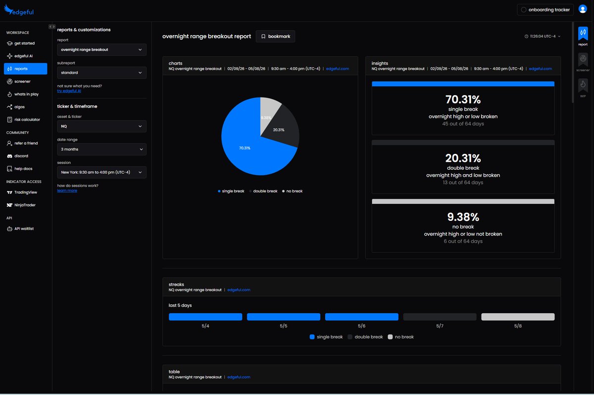 MANDO TRADING tweet media