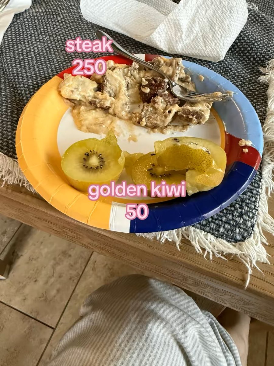 lockingintime's tweet photo. what I ate today!! total:463 cals https://t.co/fzOGmQJAYR