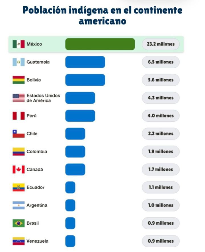 pururú 🇦🇷 tweet media